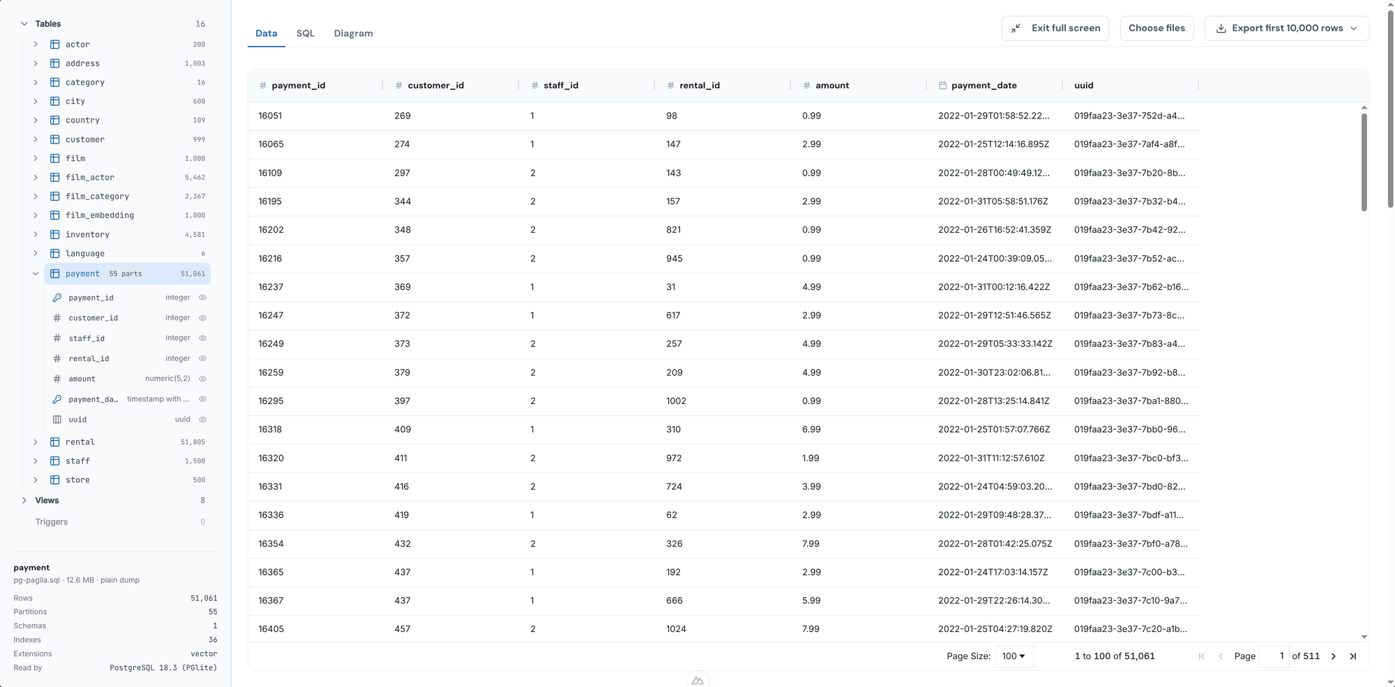 How to Inspect a pg_dump Without Restoring It