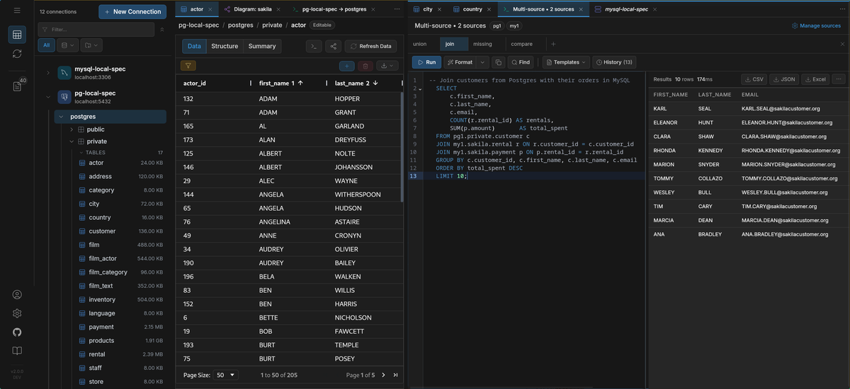 DBConvert Streams 2.0 🎉