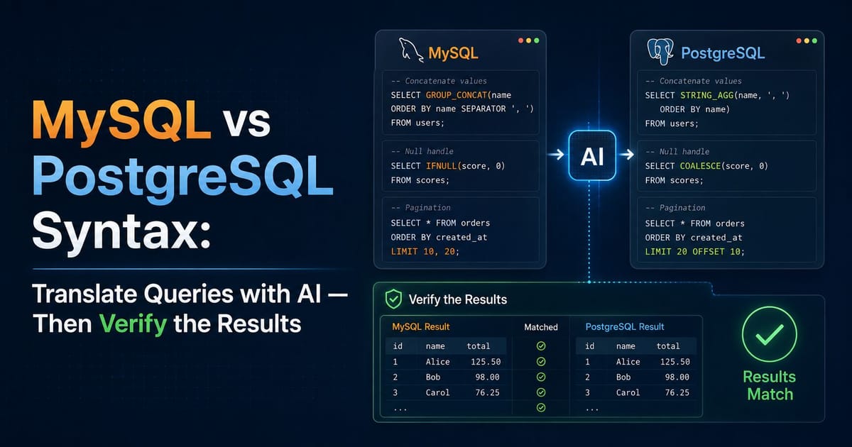 MySQL vs PostgreSQL Syntax: Translate Queries with AI — Then Verify the Results
