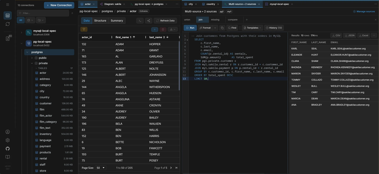 MySQL Change Data Capture: Complete Implementation Guide.