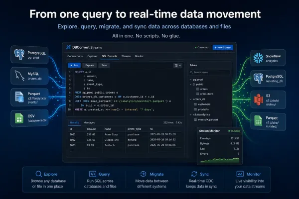 DuckDB Solved the Query Engine. The Workflow Around It Is Still Messy.