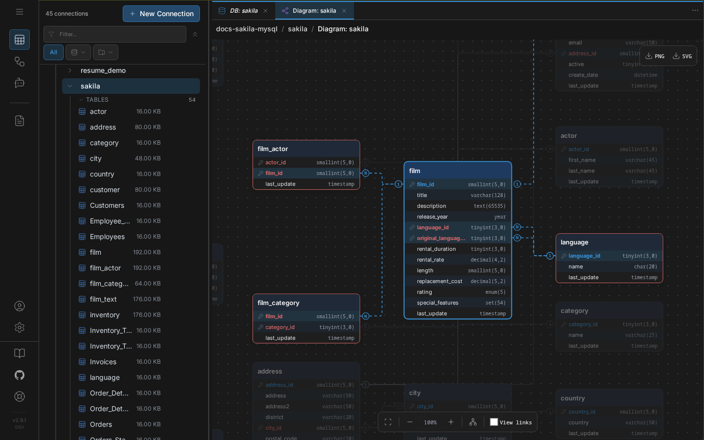 Database diagram in Data Explorer with a selected table, its related tables outlined and its relationship lines highlighted