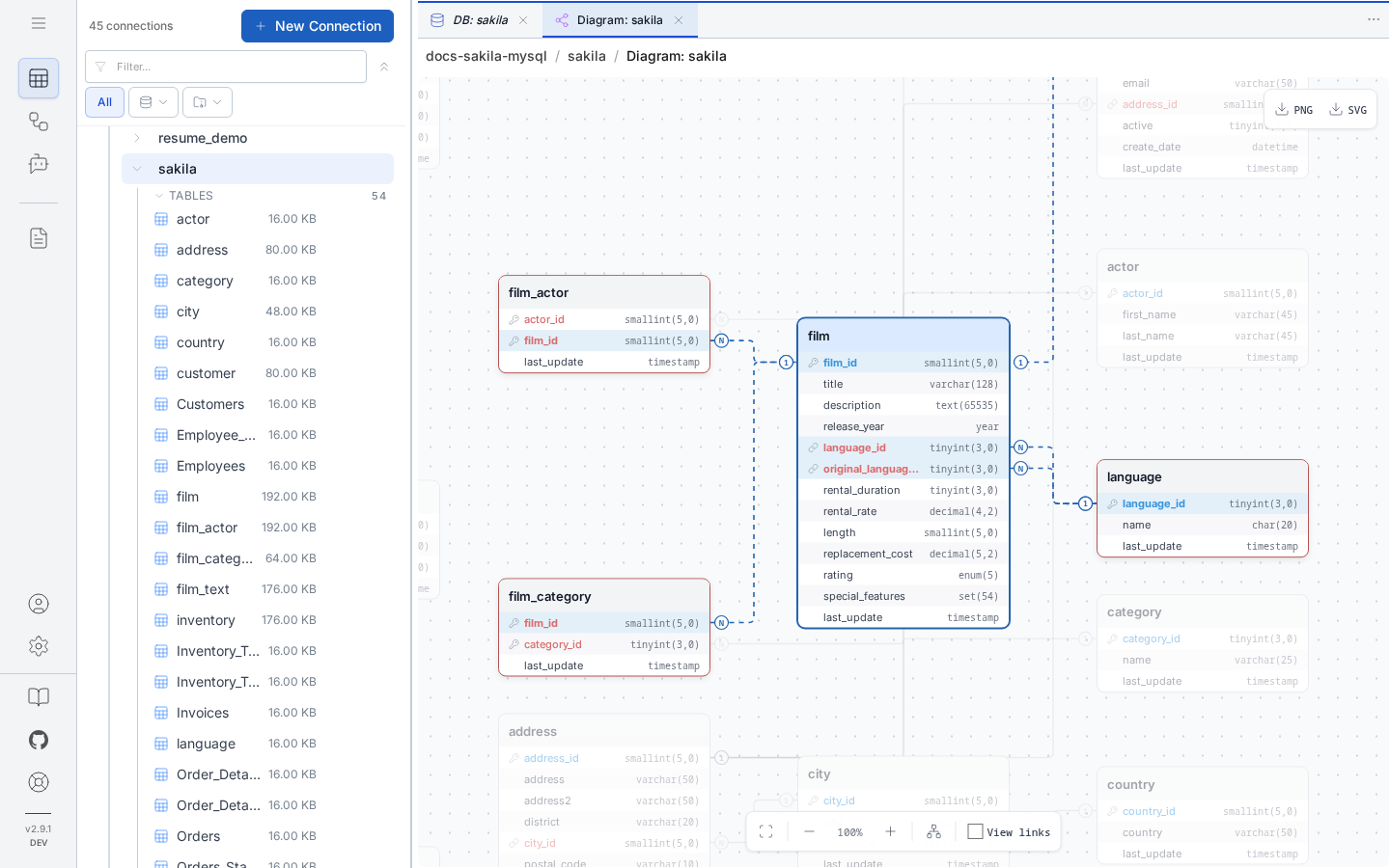 Database diagram in Data Explorer with a selected table, its related tables outlined and its relationship lines highlighted