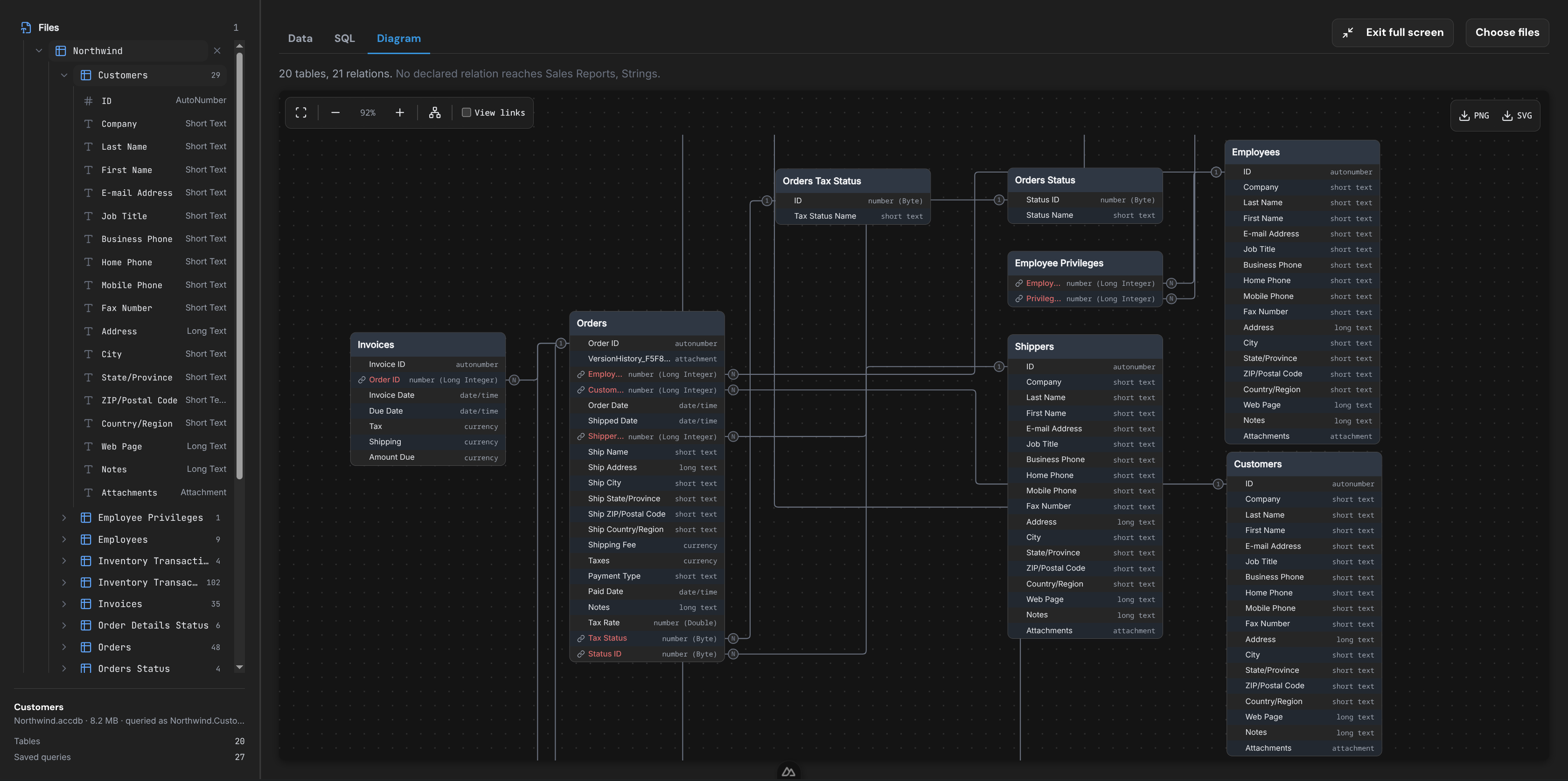 The Access viewer Diagram tab with the Northwind database relationships