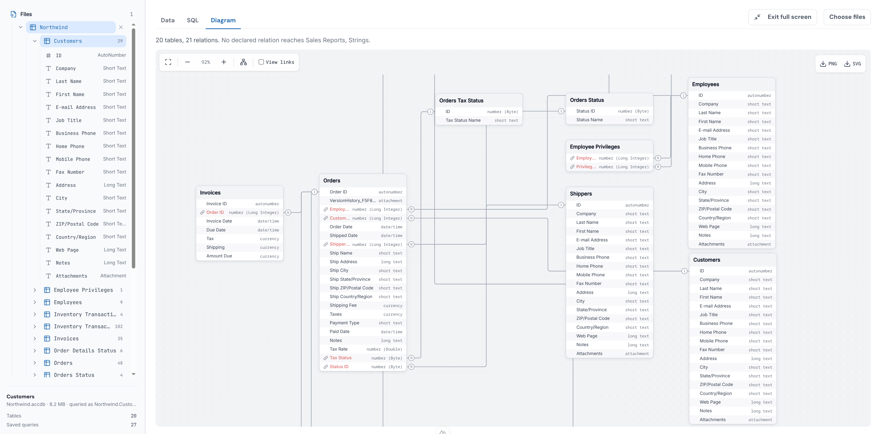 The Access viewer Diagram tab with the Northwind database relationships