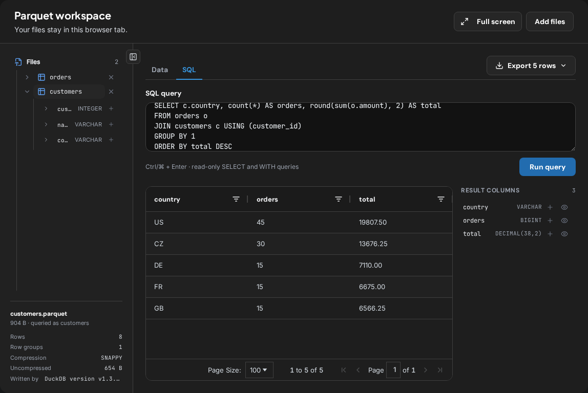 The SQL tab of the Parquet viewer with a query joining two open files, the result grid below it, and the result columns listed beside the grid