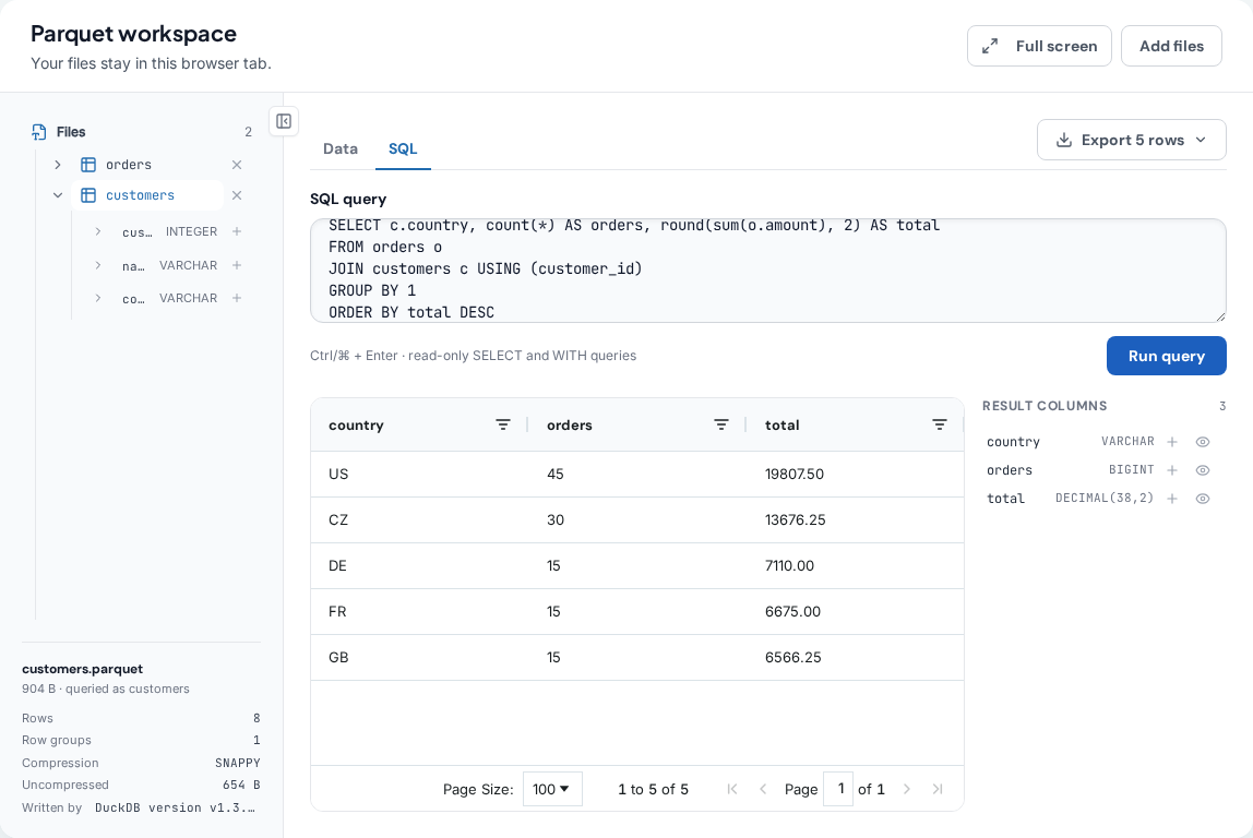 The SQL tab of the Parquet viewer with a query joining two open files, the result grid below it, and the result columns listed beside the grid