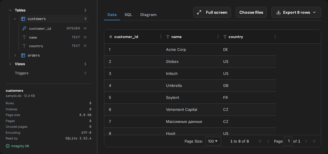The SQLite viewer showing the tables and rows in an opened app database