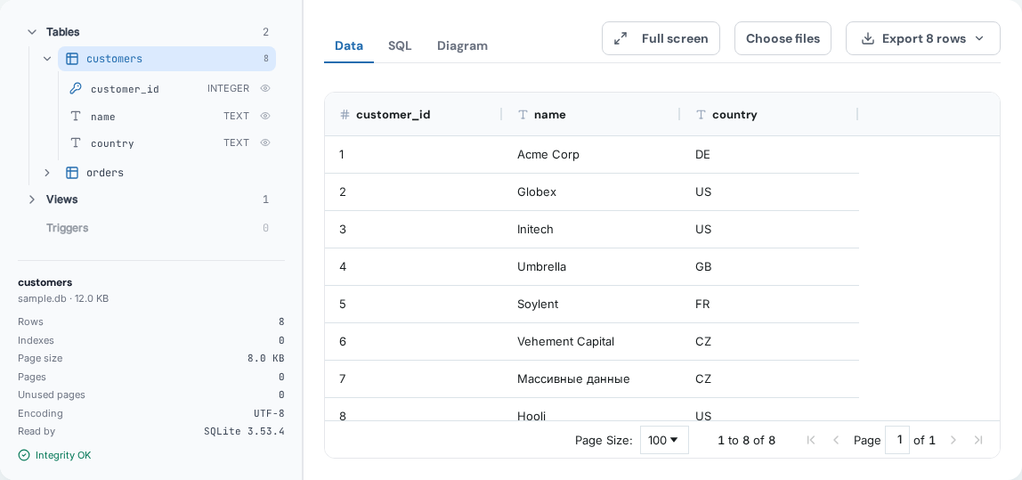 The SQLite viewer showing the tables and rows in an opened app database