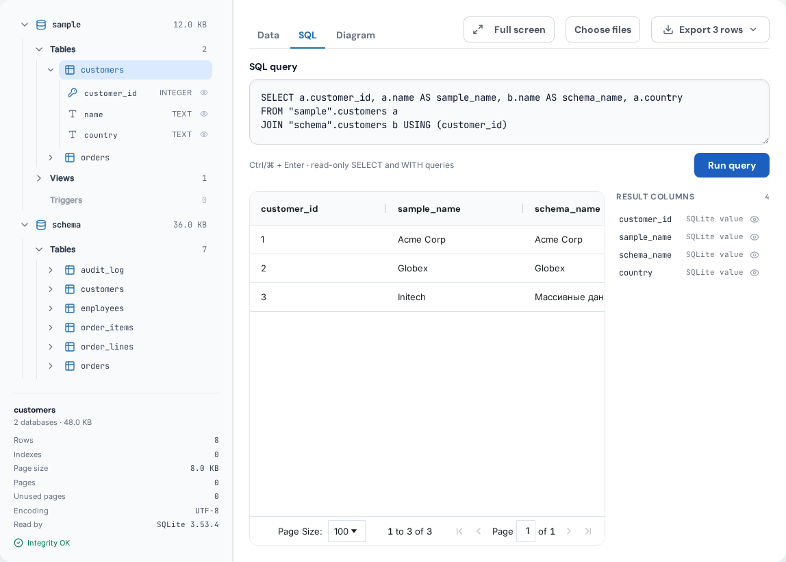 The SQLite viewer with two databases in the sidebar tree and a query joining a table from each