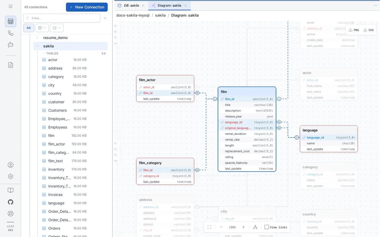 Interactive ER diagram with a selected table and its relationships highlighted