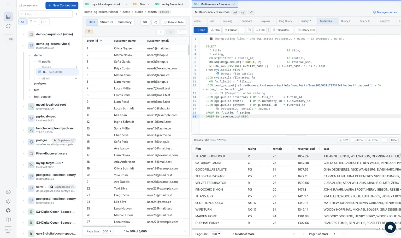 Data Explorer in light theme