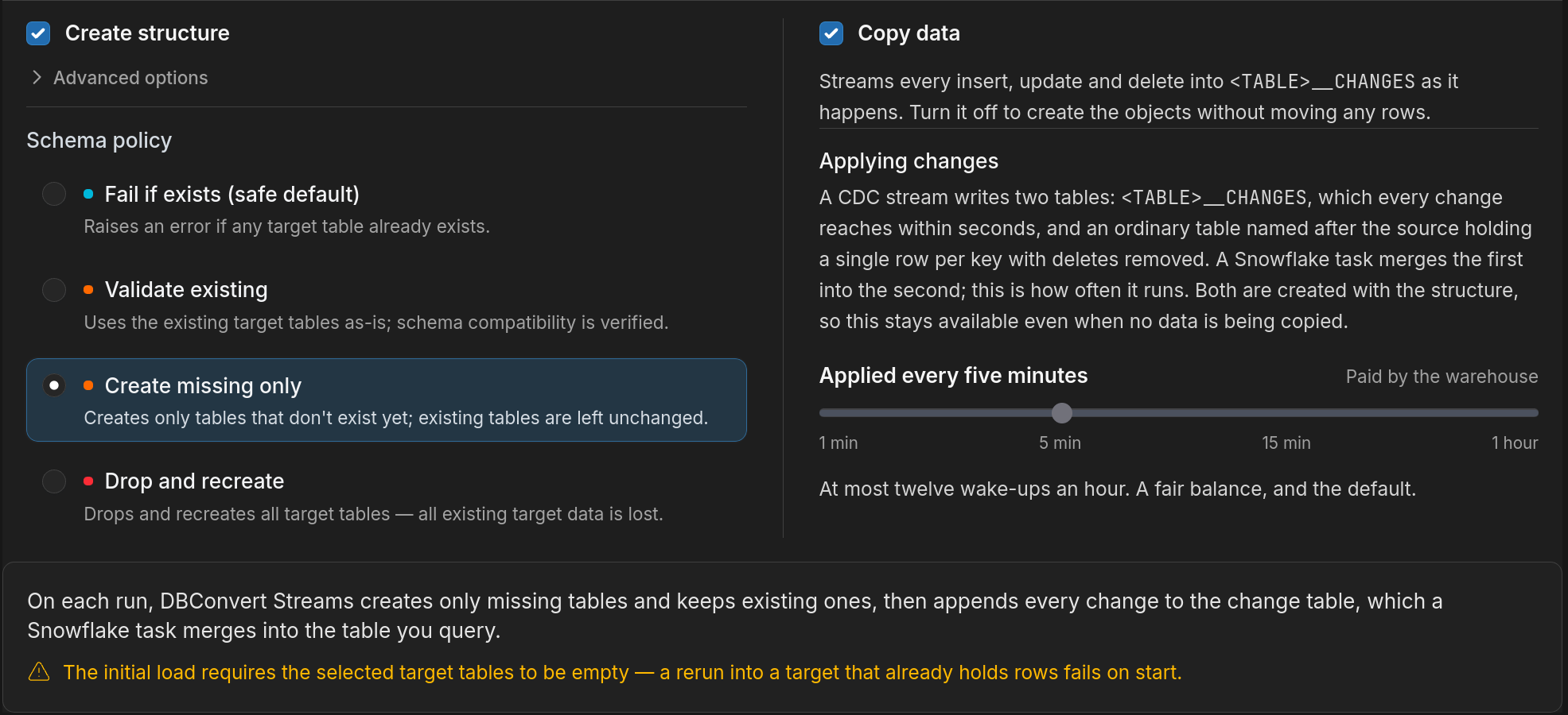 Structure and Data step of the stream wizard for a Snowflake CDC target: schema policy on the left, and on the right the Applying changes slider set to Applied every five minutes, marked Paid by the warehouse, over a scale running from 1 min to 1 hour