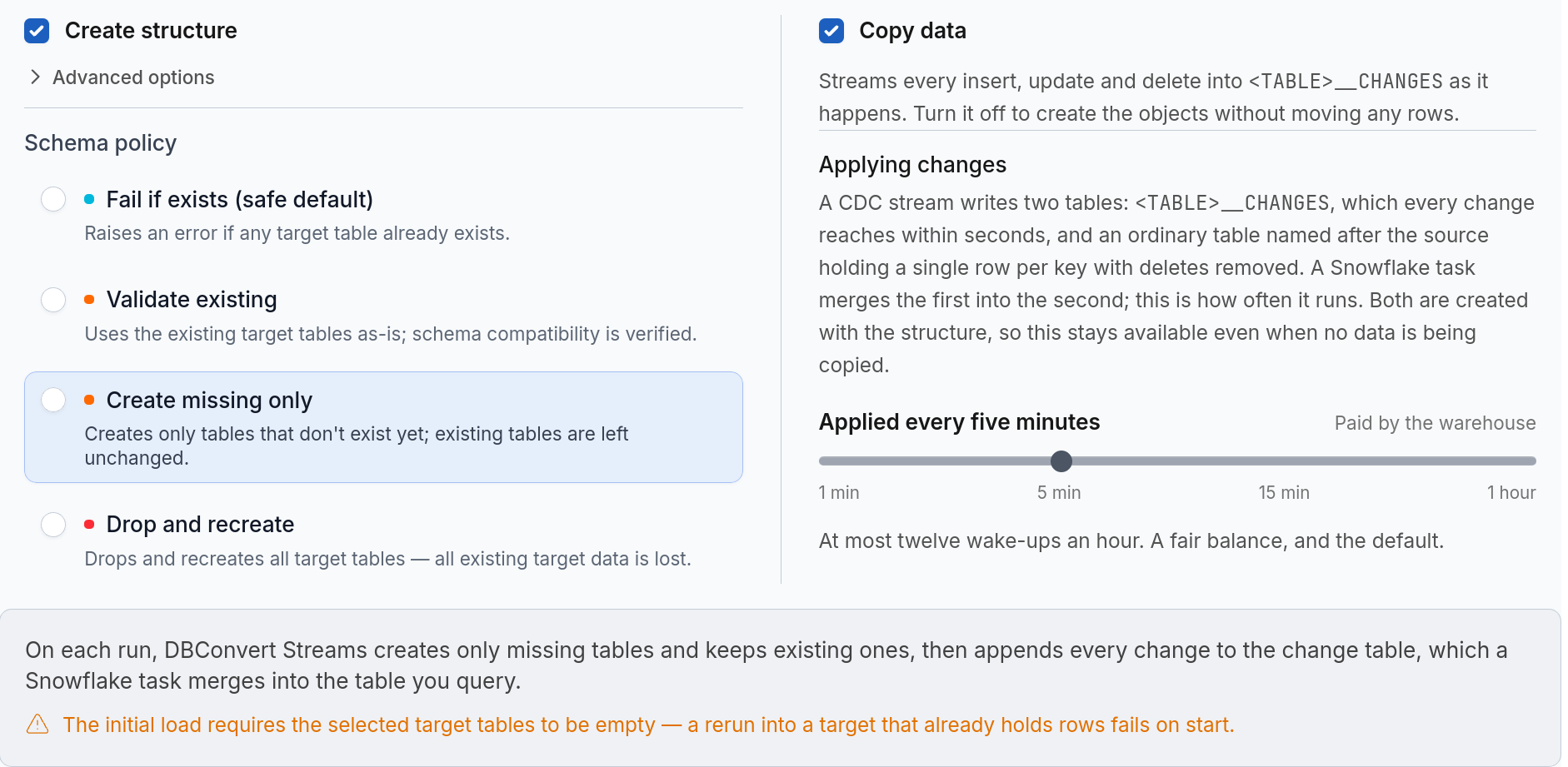 Structure and Data step of the stream wizard for a Snowflake CDC target: schema policy on the left, and on the right the Applying changes slider set to Applied every five minutes, marked Paid by the warehouse, over a scale running from 1 min to 1 hour