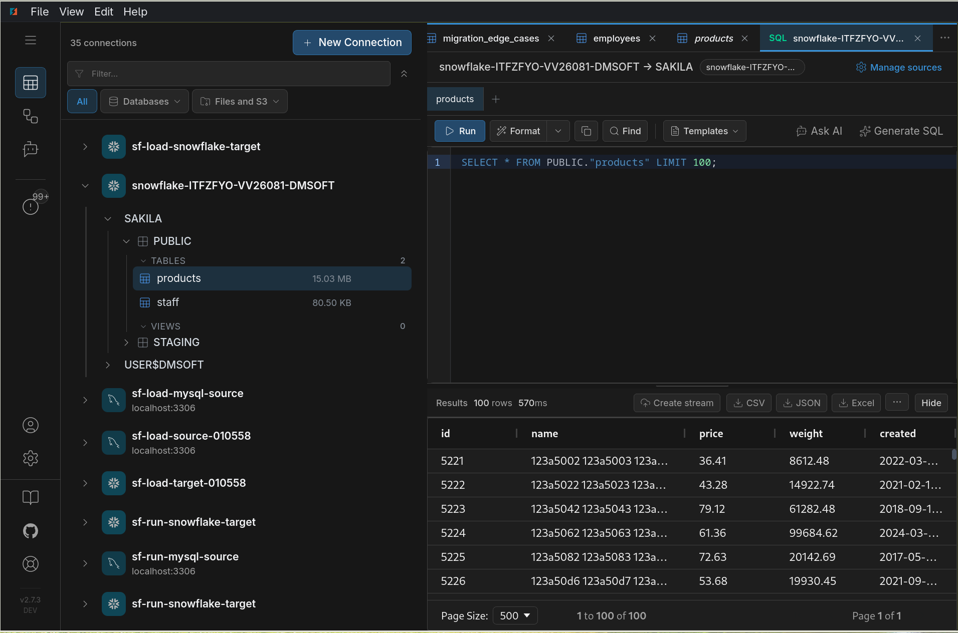 DBConvert Streams Data Explorer showing a Snowflake connection expanded to SAKILA, PUBLIC and the loaded products table