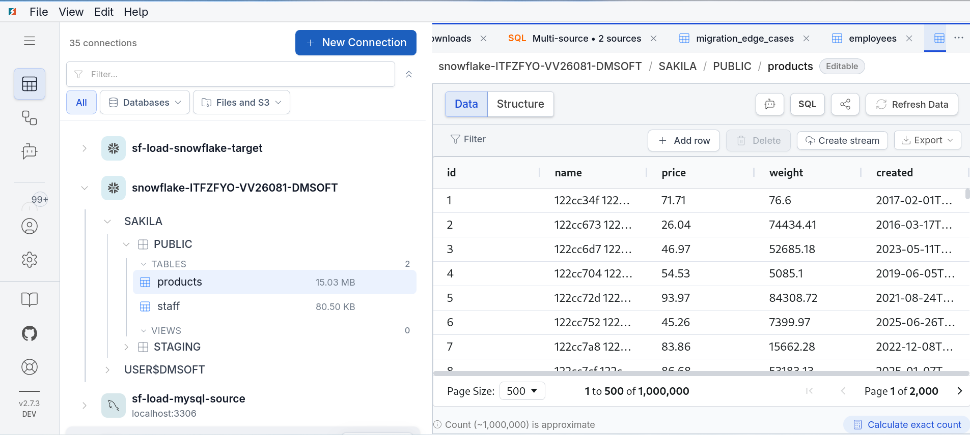 DBConvert Streams Data Explorer showing a Snowflake connection expanded to SAKILA, PUBLIC and the loaded products table