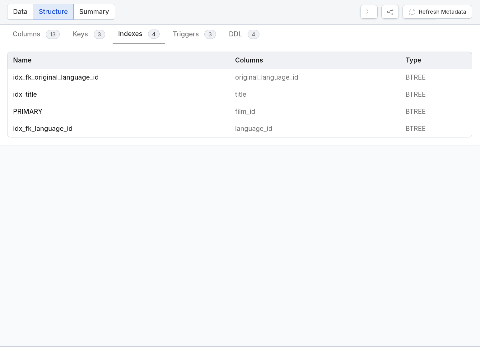 Table Indexes