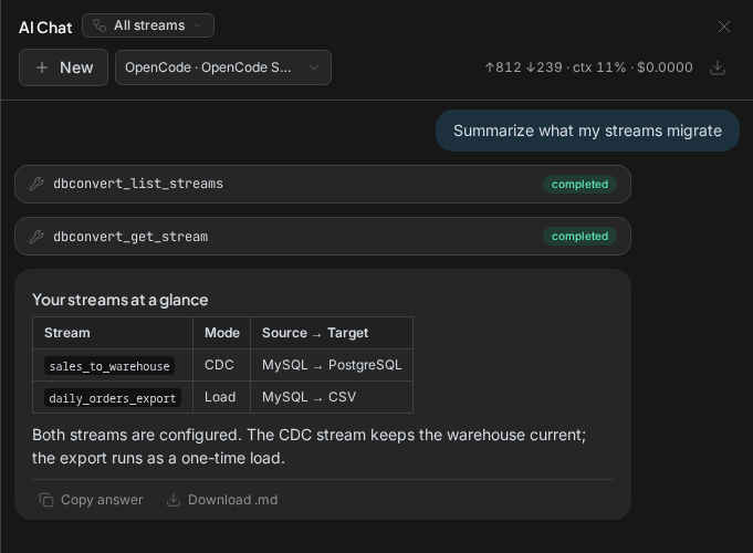 AI Chat analysing a stream, showing completed read-only tool cards above the answer