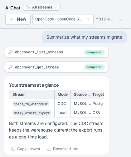 AI Chat analysing a stream, showing completed read-only tool cards above the answer