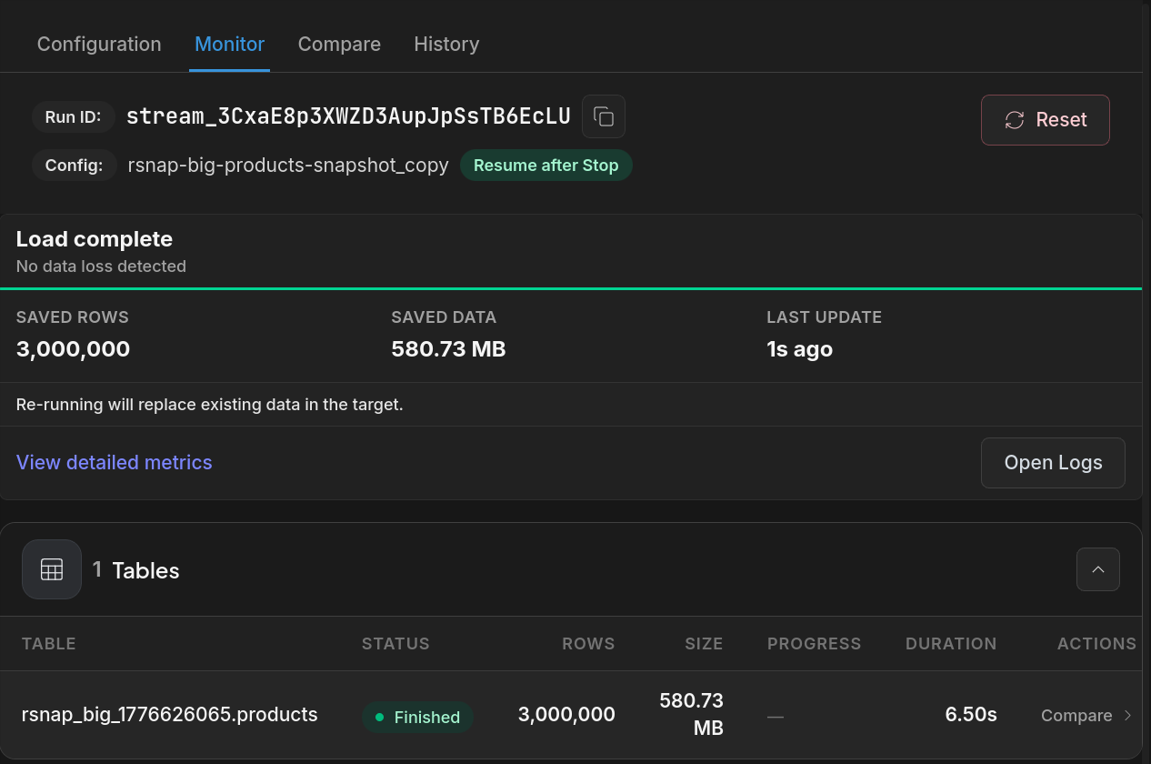 Monitor tab showing a completed resumable load with row count, data size, Resume after Stop badge, and No data loss detected status