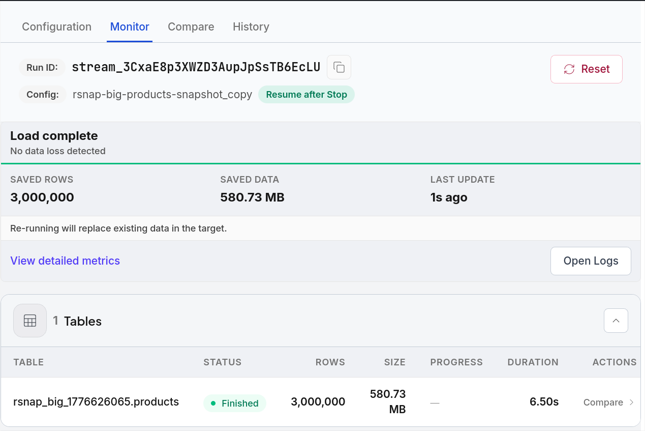 Monitor tab showing a completed resumable load with row count, data size, Resume after Stop badge, and No data loss detected status
