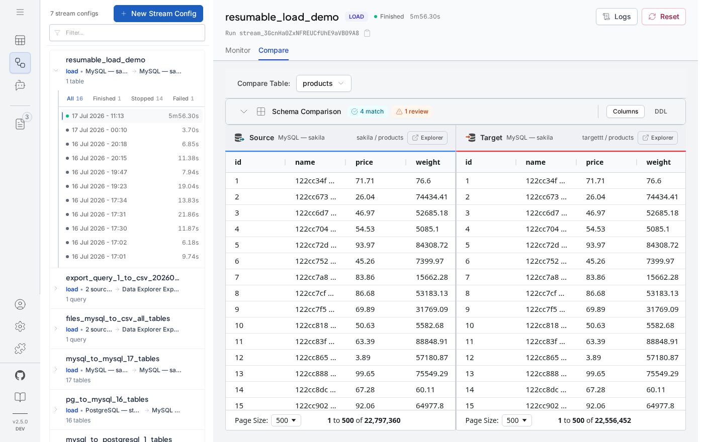 Compare tab for a finished run showing schema and data comparison