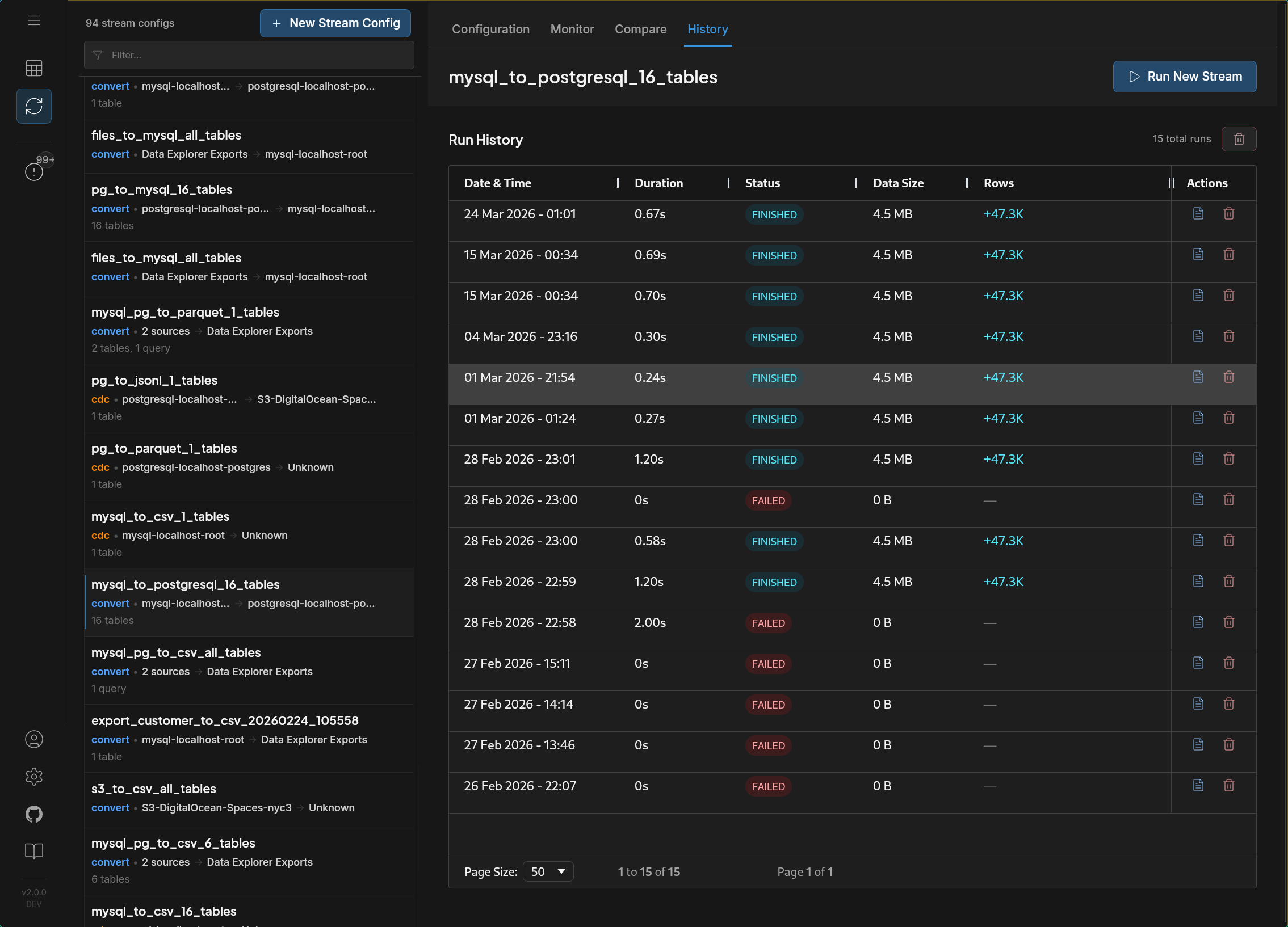 Run History tab showing past stream executions with status and metrics