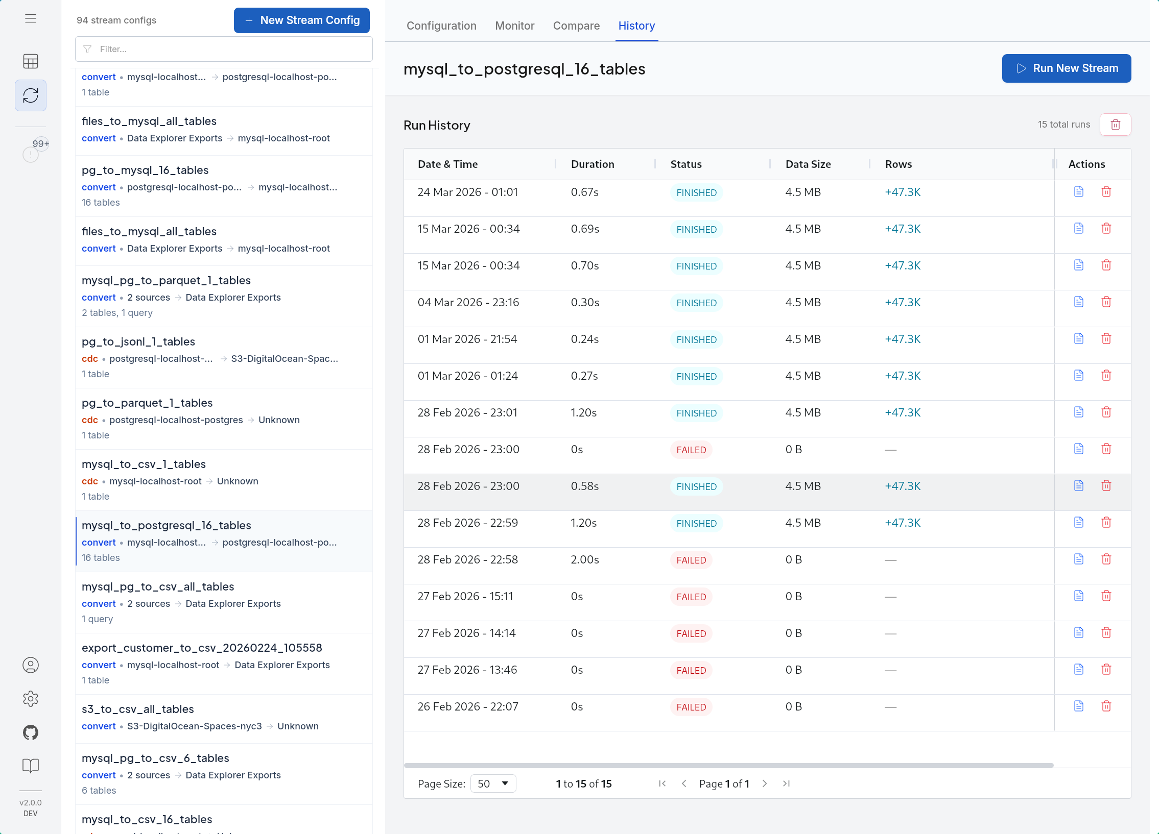 Run History tab showing past stream executions with status and metrics