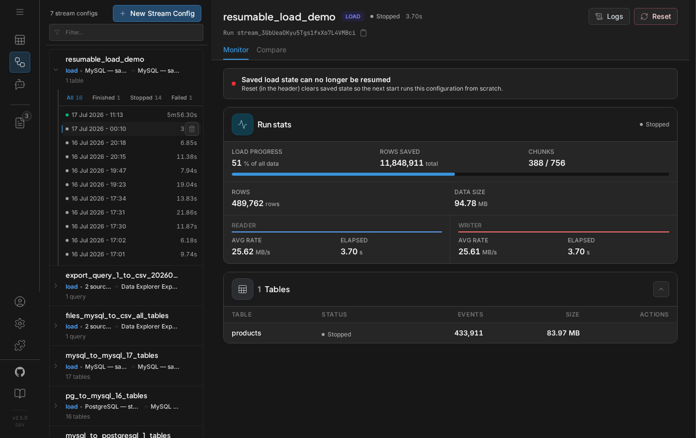 Stopped Load run showing saved progress, chunks, and the Reset action when saved state is no longer compatible