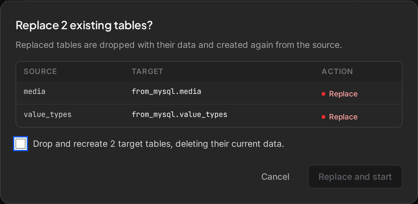 Review dialog before start: two MySQL tables that will replace existing PostgreSQL tables, with a checkbox to confirm the drop