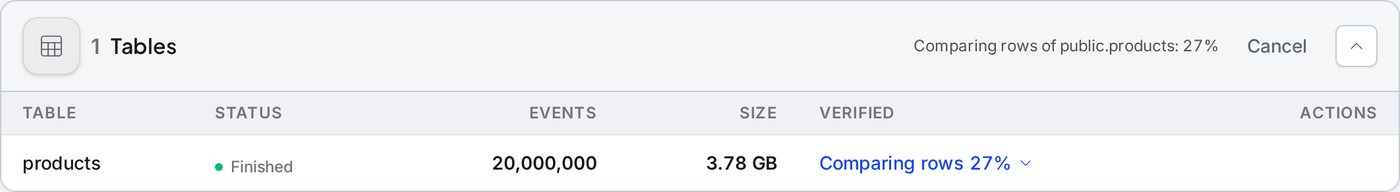 Tables card while rows are being compared: 27% progress and a Cancel button