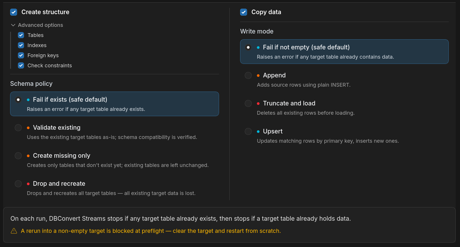 Structure & Data step of the stream wizard: Schema policy options on the left, Write mode options on the right, and a combined outcome summary at the bottom