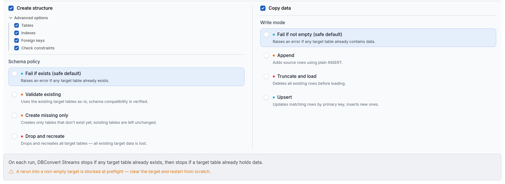 Structure & Data step of the stream wizard: Schema policy options on the left, Write mode options on the right, and a combined outcome summary at the bottom