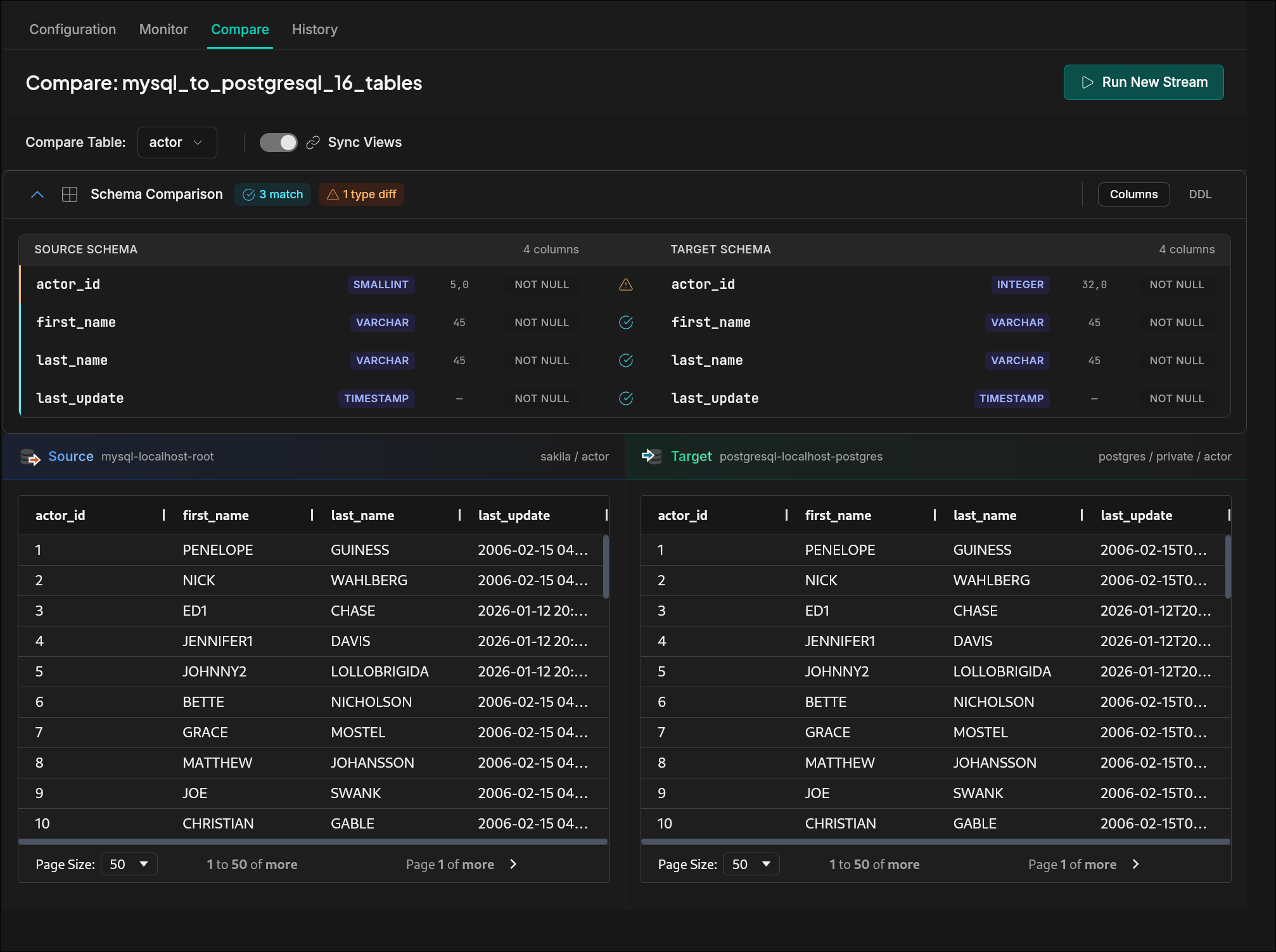 Compare tab showing schema comparison, type mapping, and data validation