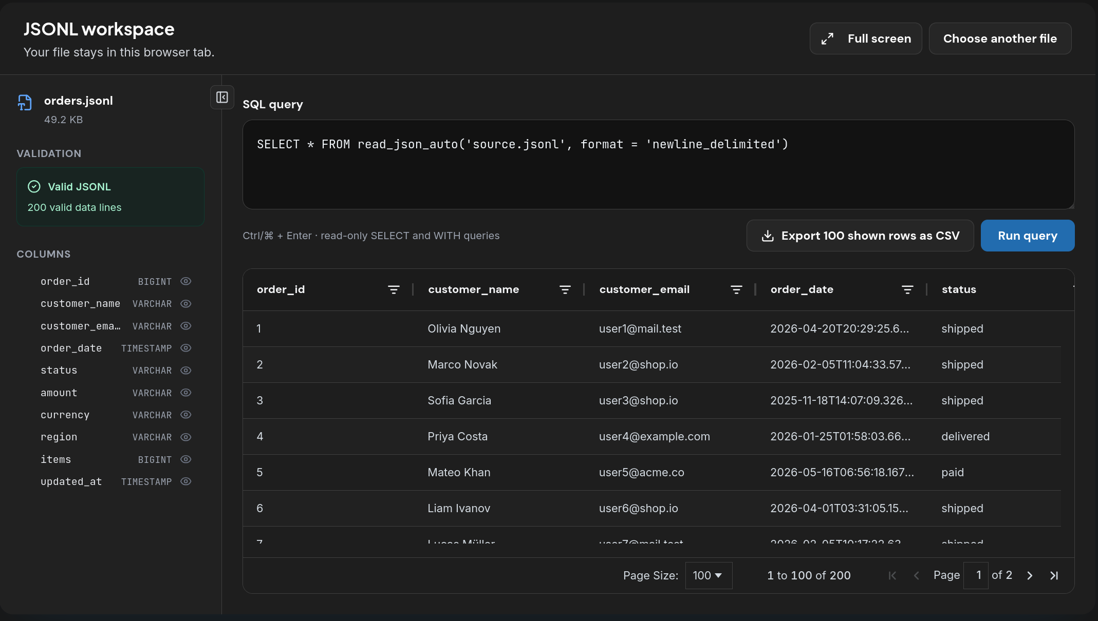 JSONL workspace showing validated data as a paginated table with columns and SQL query