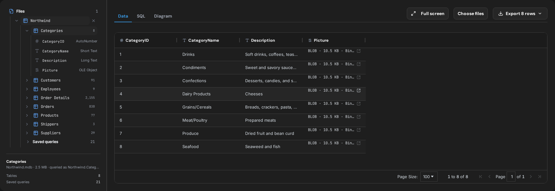 A Northwind .mdb open in an editor tab: tables with their row counts, columns with their Access types