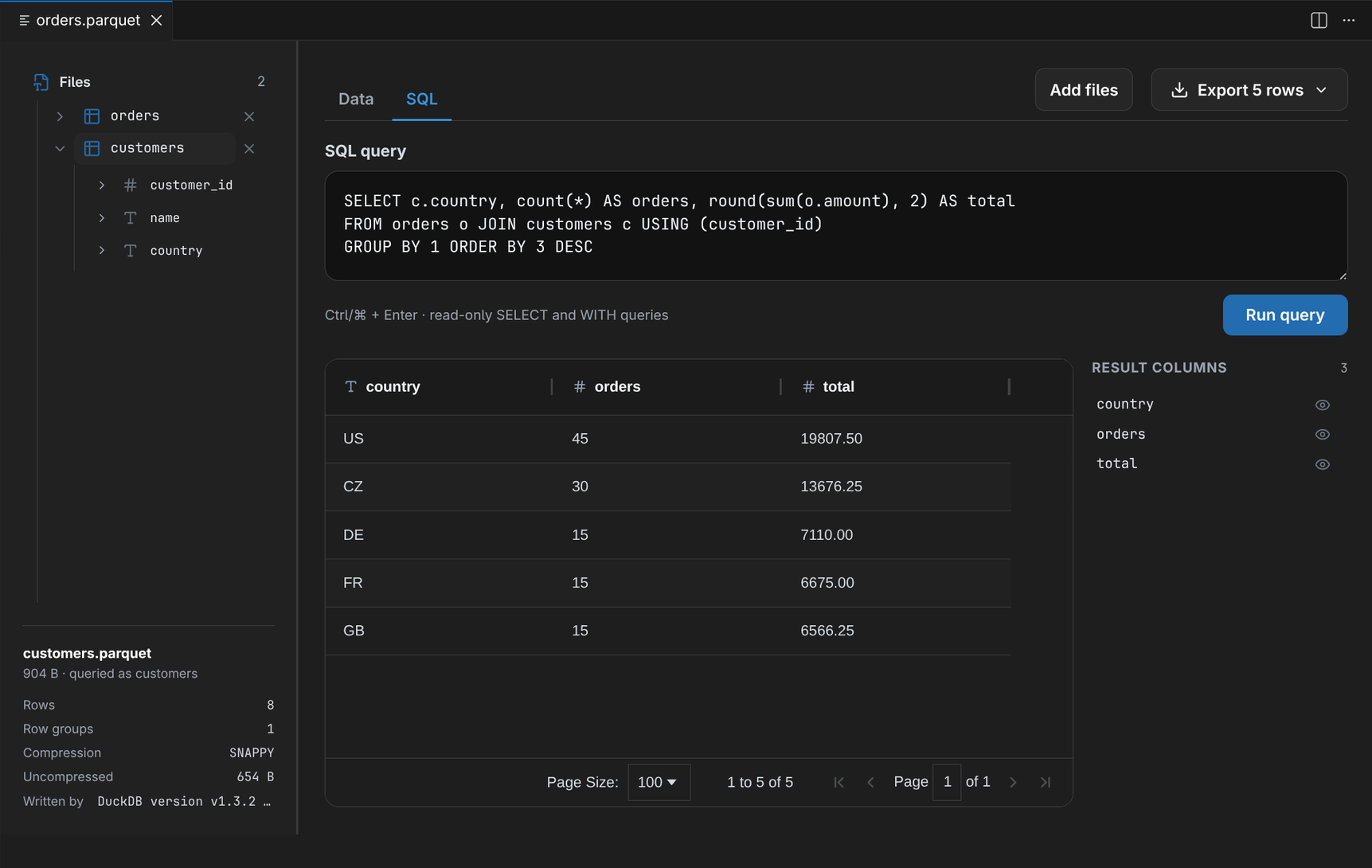 Two Parquet files opened together and joined in the SQL console
